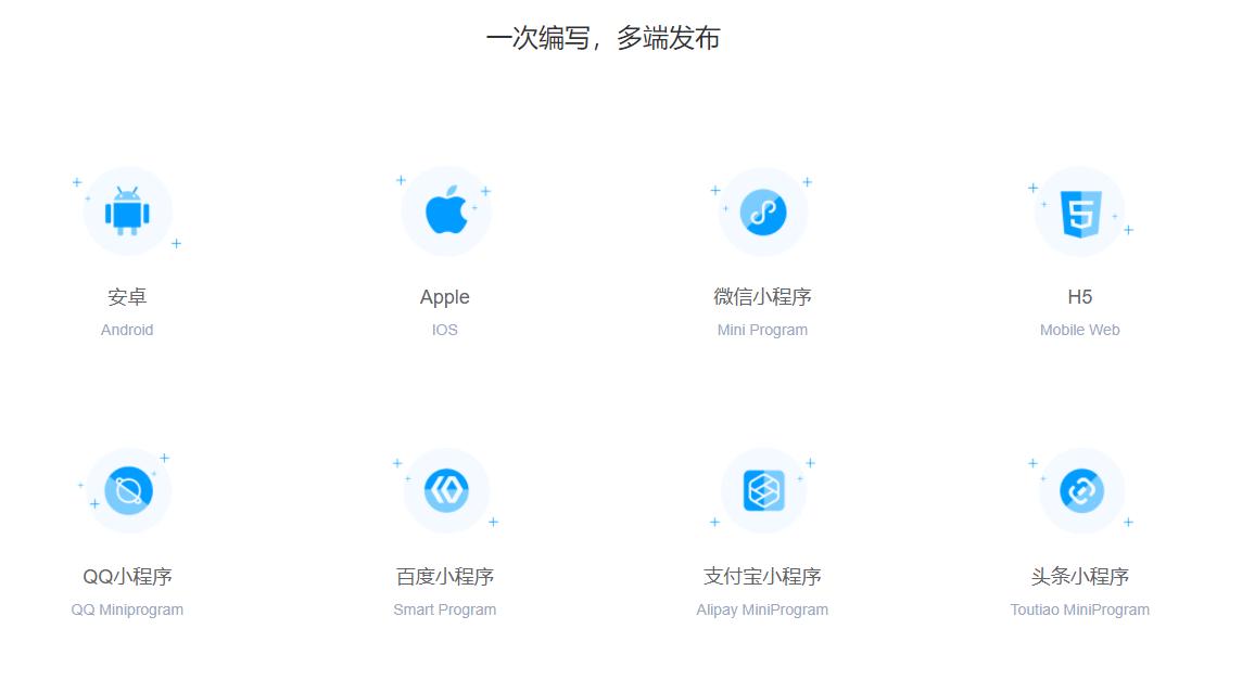 微信小程序ui框架,微信小程序最火的ui组件库