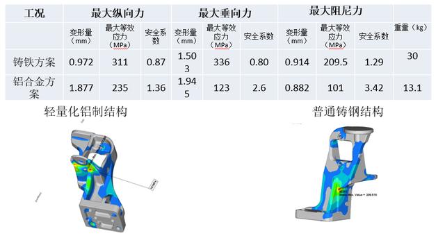 2019北京汽车博览会,上海科曼轻量化零部件