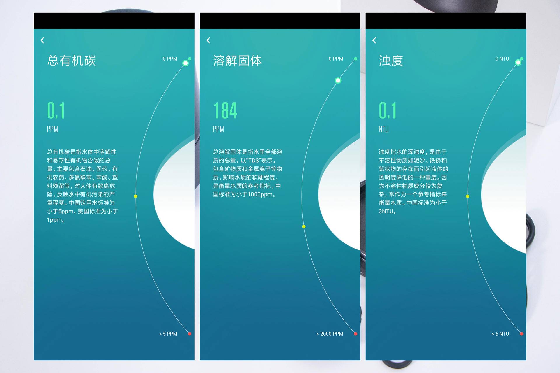 净水器和龙头净水器有啥区别,净水龙头跟净水器哪个好