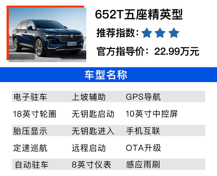 2023款昂科威plusavenir艾维亚五座版,2020款昂科威s652t四驱avenir艾维亚