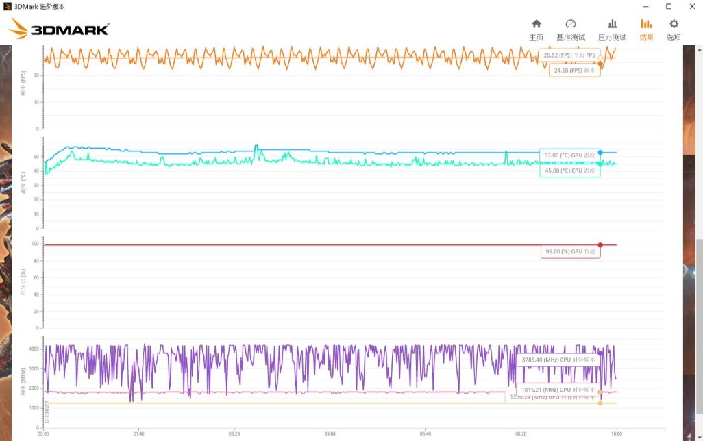 联想小新15-2019款真实评测,联想小新152020散热如何