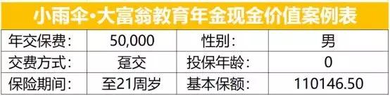 苏大强蹲地买房,苏大强卖掉房子为什么只剩30万