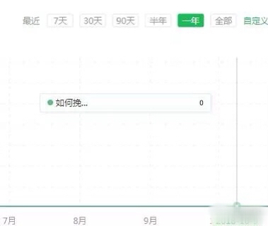 五星项目有哪些,五星项目