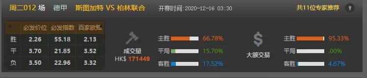 今日竞彩足球比分推荐,竞彩今日竞彩推荐