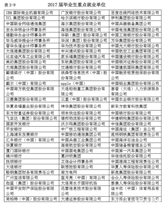 东北财经大学会走下坡路吗,东北财经大学财政学实力