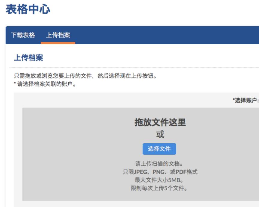 firstrade美股融资利率,firstrade第一证券好吗