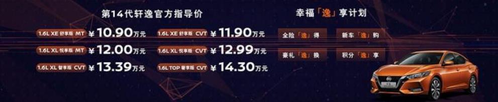 全新轩逸对比新款卡罗拉,2020轩逸和全新卡罗拉