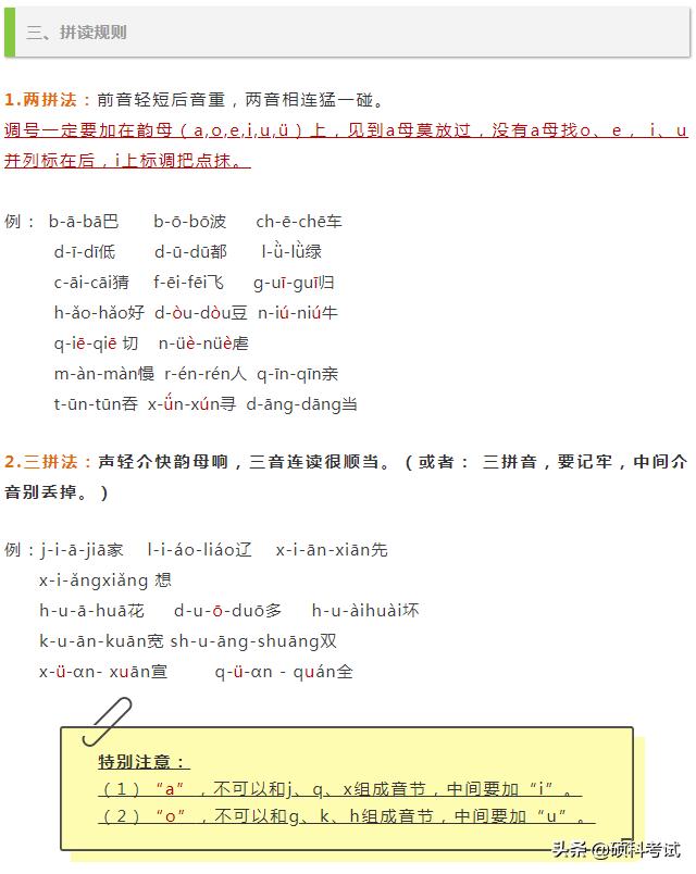 一年级语文上册汉语拼音第13课,一年级语文上册汉语拼音教学视频