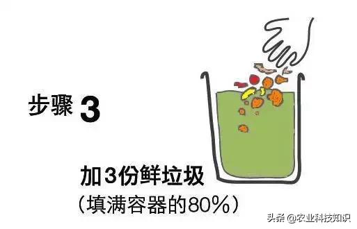 酵素制作,让厨余垃圾零废弃,秒变环保达人,内附制作方法