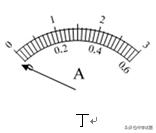 沪科版九年级物理上册期末复习,初二物理上册期末试卷沪科版