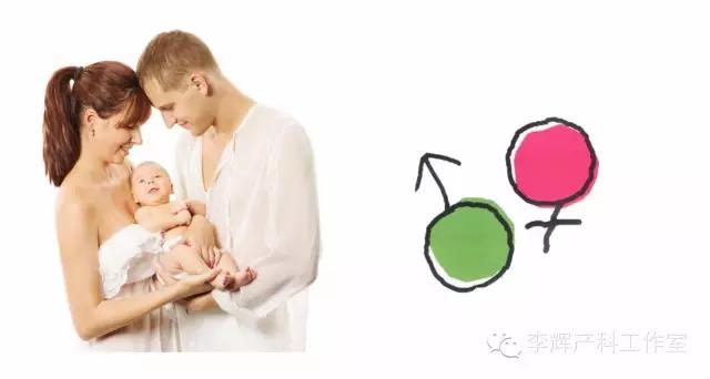 产后避孕措施有哪些,产后避孕的建议