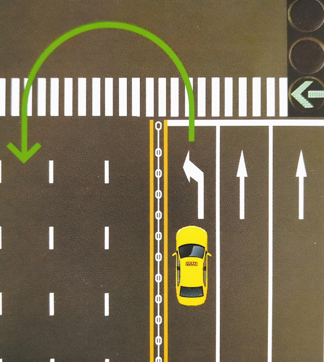 新手上路跑长途国道怎么避免违章,新手司机上路了解违章的必备知识