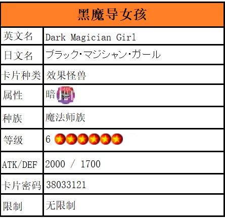 游戏王小杂谭卡片篇07,游戏王小杂谈卡牌篇6