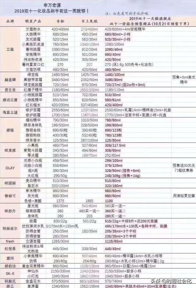 阿迪达斯被精准剖析,阿迪达斯3条杠官司