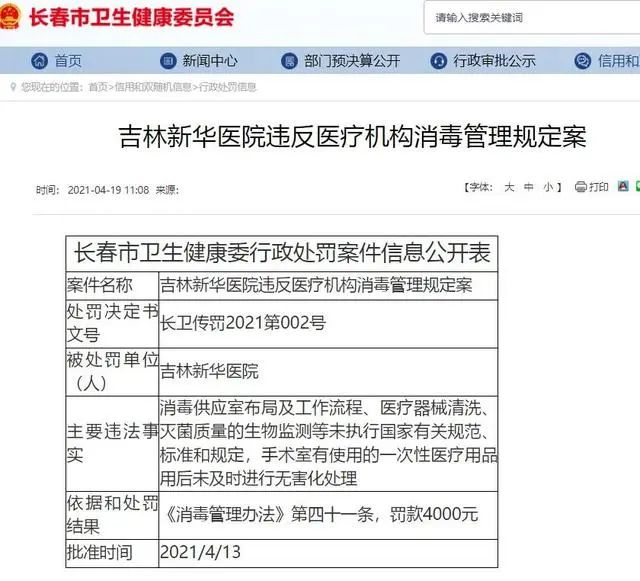 吉大一院五名医师被罚,多家三甲医院院长被查处