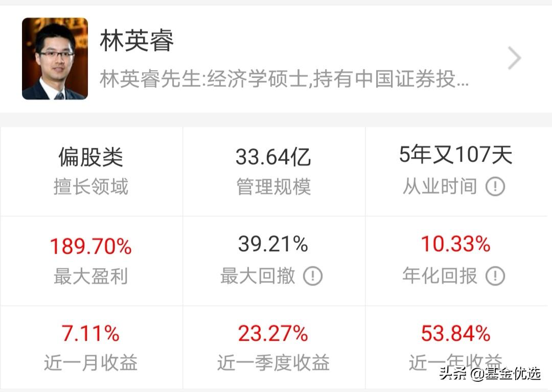 广发基金经理哪个厉害,广发基金获得金牛奖的基金经理