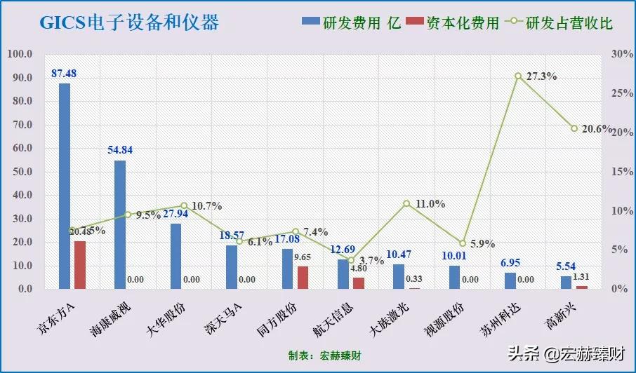 经历1.8年市值增长6.4倍,卓胜微背后是什么?