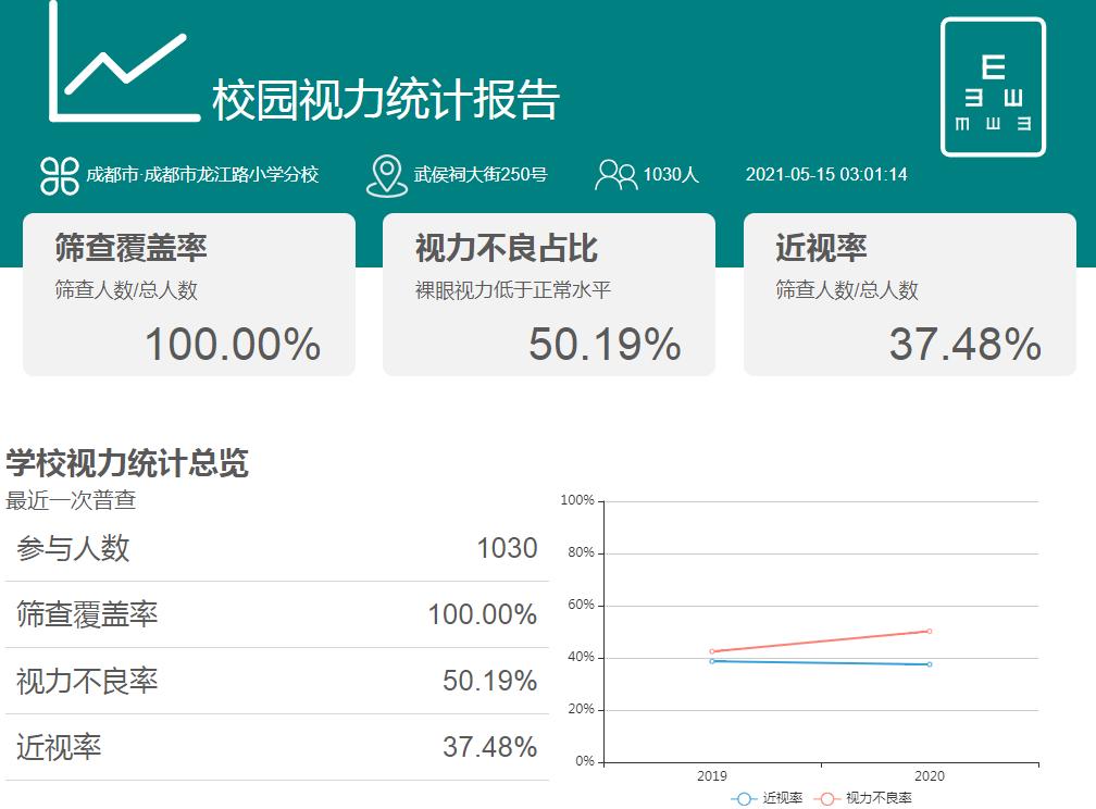 小场地体育教学课题,小空间大运动教室