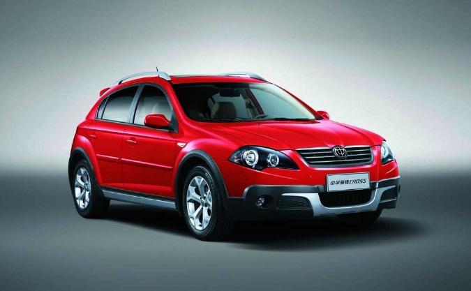 自主车企品牌有哪些,自主品牌中级车对比