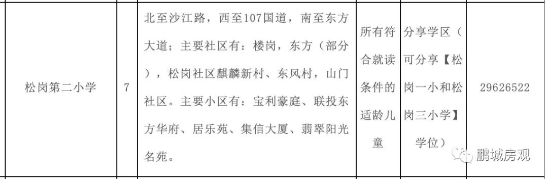 最可怕的是学霸比你还努力,最可怕的是比你优秀还比你努力