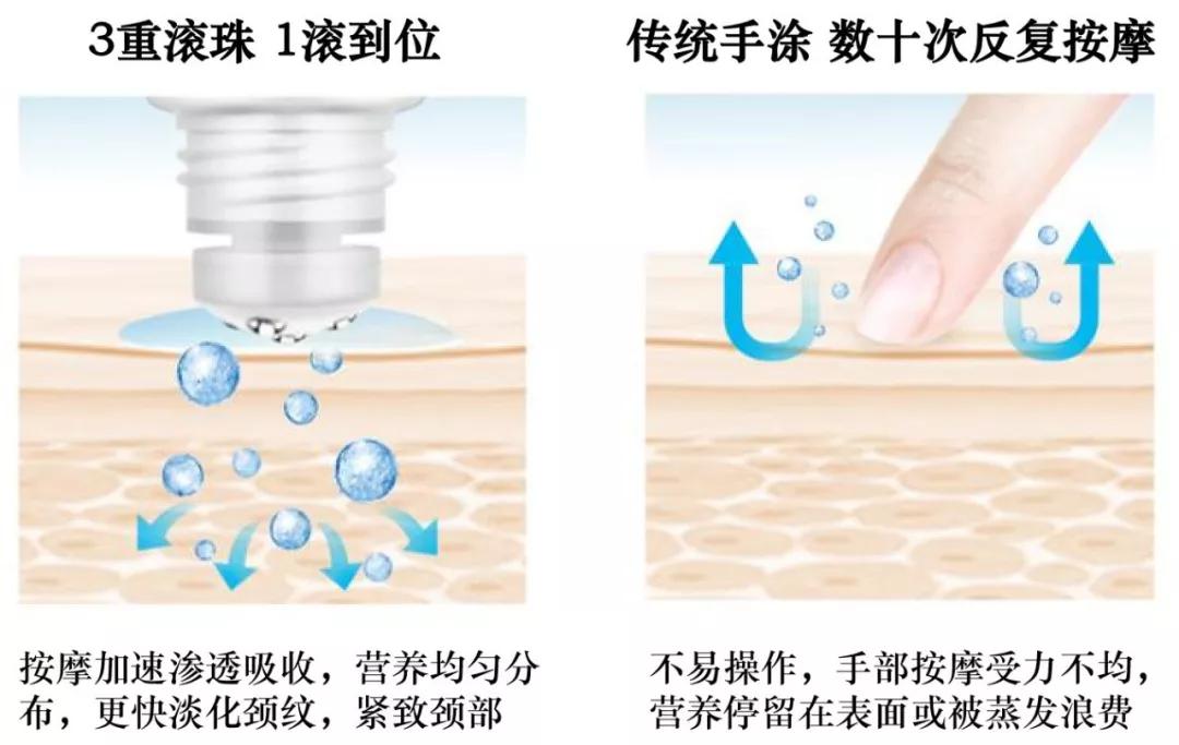 刘诗诗与倪妮再度同框,除了体态外,在脖子上她们也在暗自用力