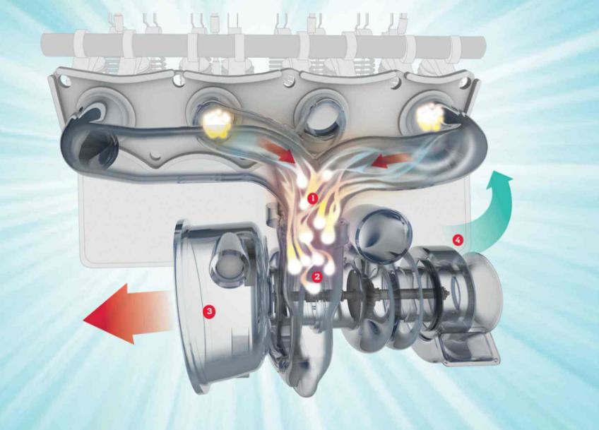 20万mpv广汽传祺,20万左右豪华mpv二手车