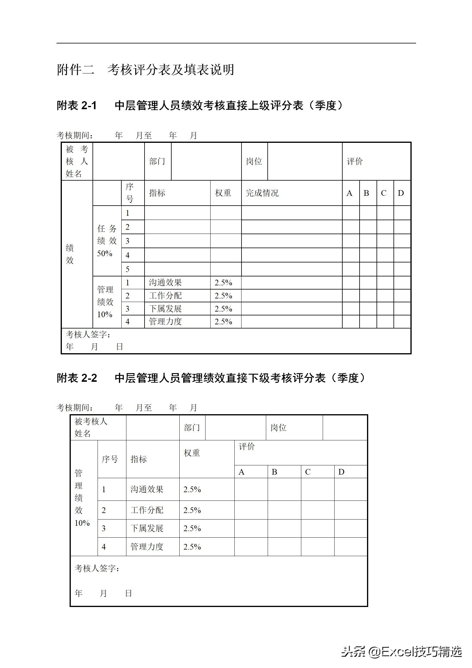 知名企业对员工的管理方法,公司绩效考核最实用表格公式
