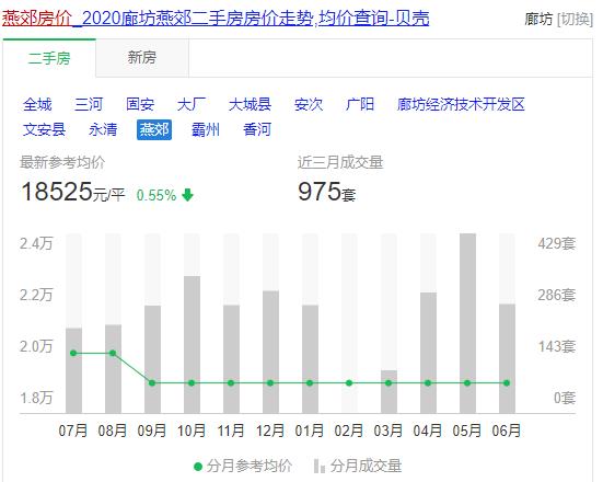 现在的黄金值得入手吗,现在买黄金值得投资吗