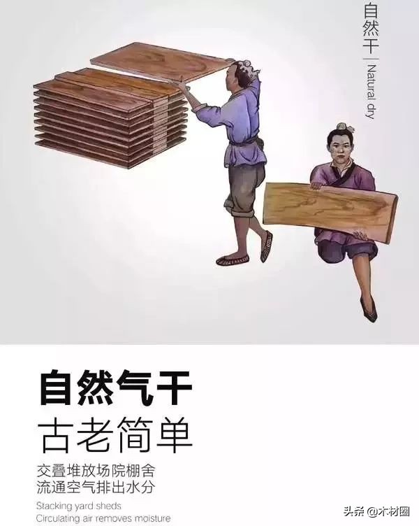 红木家具制作尺寸分解图,红木家具工艺知识讲解视频教程