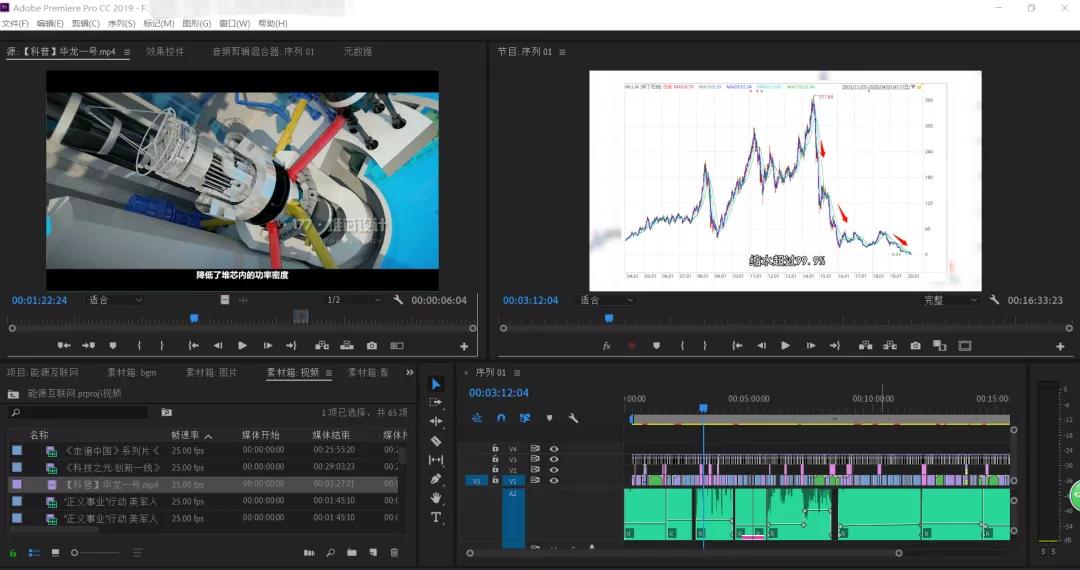 如何批量创造后浪：玩着B站上清华，副业月入一万八