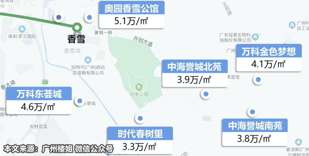 广州买房总价100万,广州买房投资黄埔番禺南沙怎么选