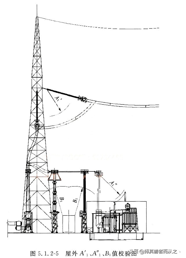 姘戝缓鐢垫皵瀹夎,姘戠敤鐢垫皵璁捐鏂规鎬濊矾