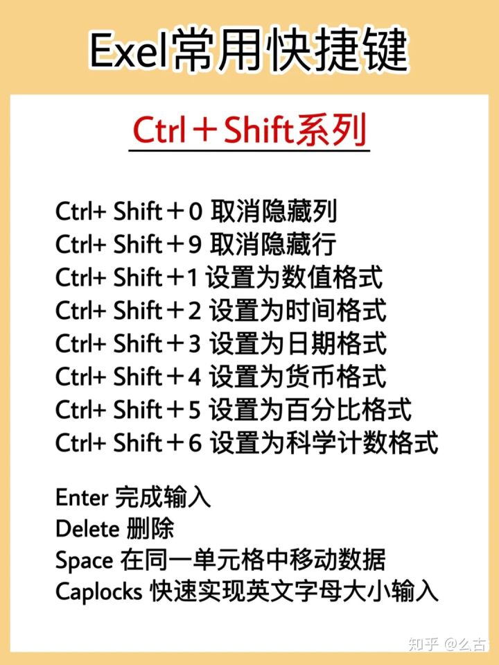 excel常用操作技巧的图表,excel数据分析和图表制作小技巧