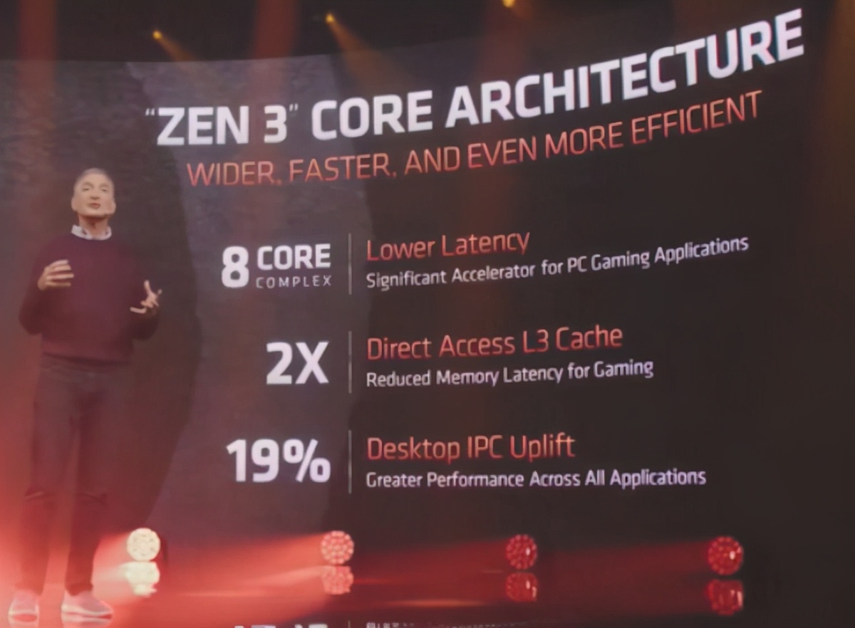 锐龙cpu天梯图介绍,5代锐龙cpu天梯图