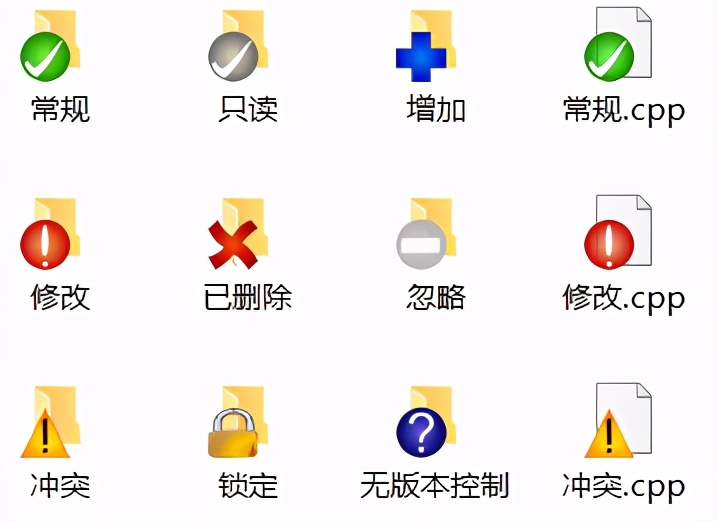 idea使用svn,svncommit教程