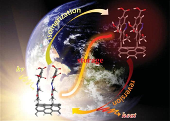 用一根非常非常细的线可以做什么,用一根线一根针可以做出来什么