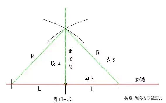 钢结构安装全过程施工方案,钢结构管廊及管道安装工艺