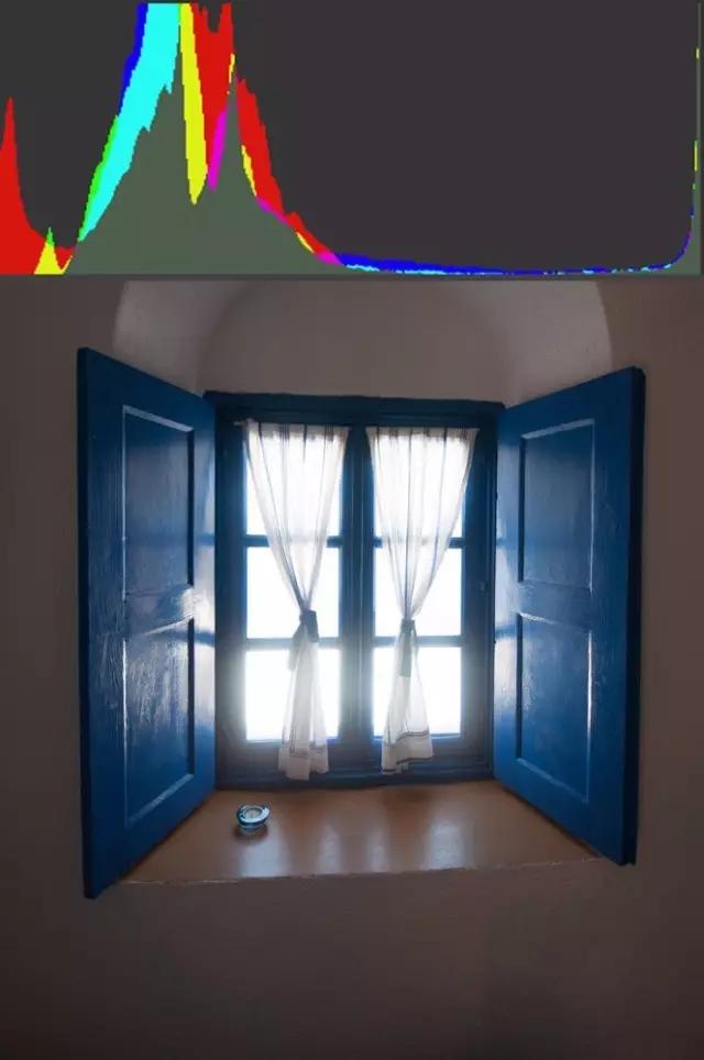 5d4包围曝光可以自动合成吗,ps如何将包围曝光的三张照片合成