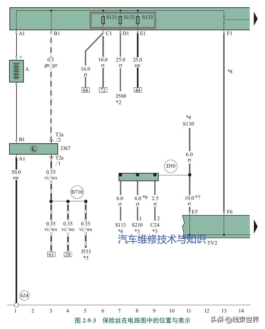 万用表判断汽车保险丝好坏的方法,汽车保险丝插片怎么看坏了
