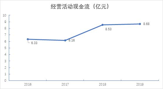 疫情下服装行业的变化,太平鸟服装市场竞争分析