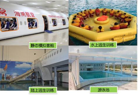 研学旅行之海南,研学航空基地