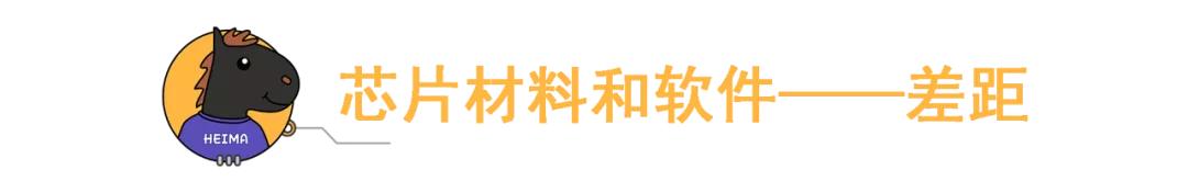 中国芯片最新现状多久能够突破,真正的国产芯片什么时候能到来