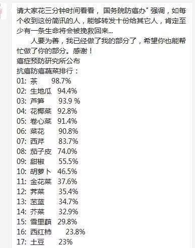 癌症病人的饮食处方,癌症患者食谱一览表