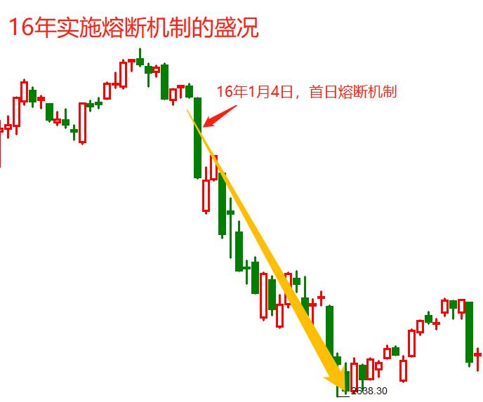 创业板涨跌幅20%7月25日开始,创业板股票涨跌幅度是怎样规定的
