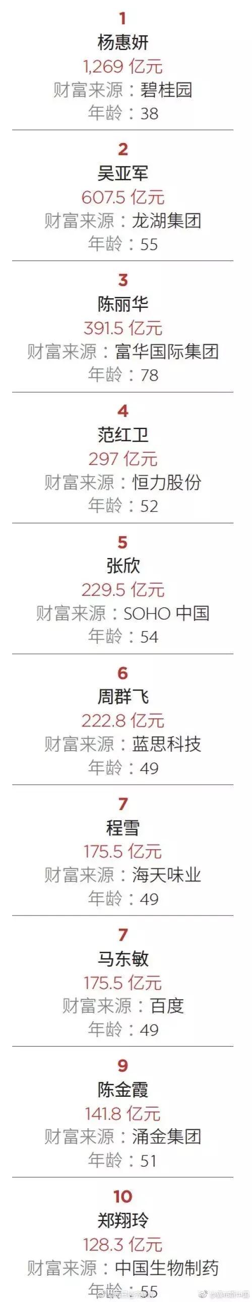 河南“水果猎人”走遍东南亚雨林,吃过600多种水果;月球上长出第一株绿芽,种子培育来自安阳丨大河早新闻