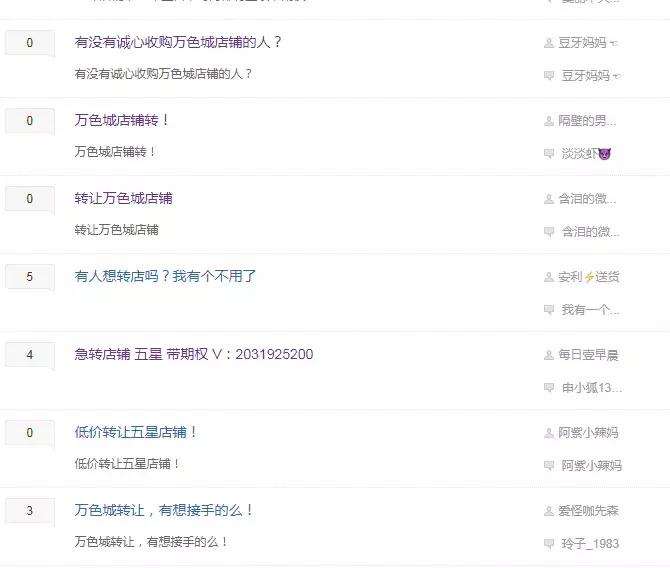 万色城上市后价值多少,万色城网店现状