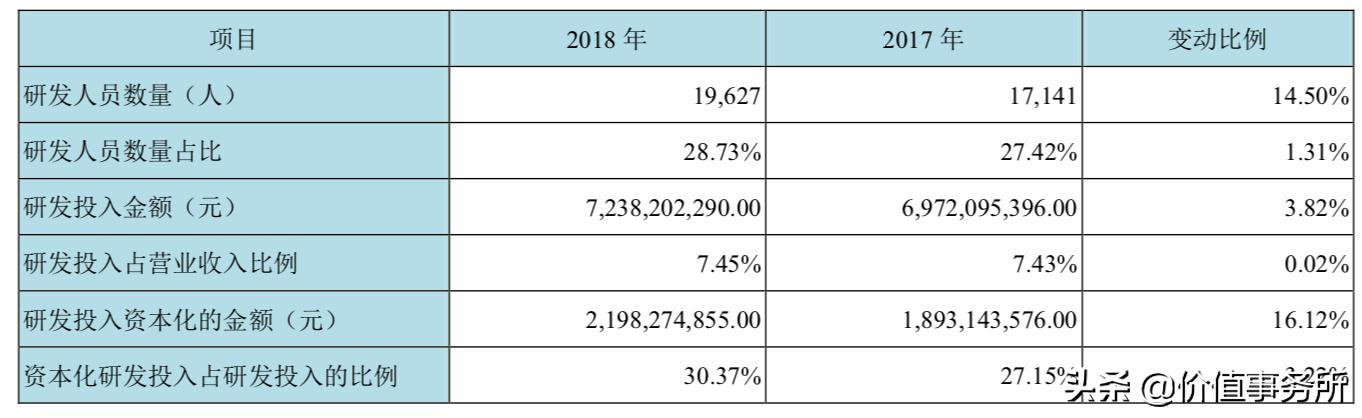 京东方这个公司值得长期待下去吗,京东方未来会成为什么样的公司