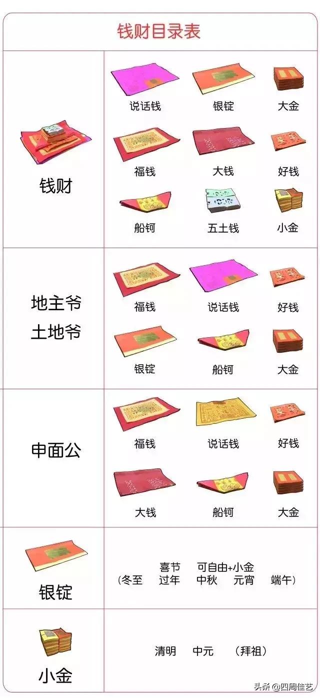 揭阳汕头潮州为什么称为潮汕,潮州汕头揭阳属于哪个地区