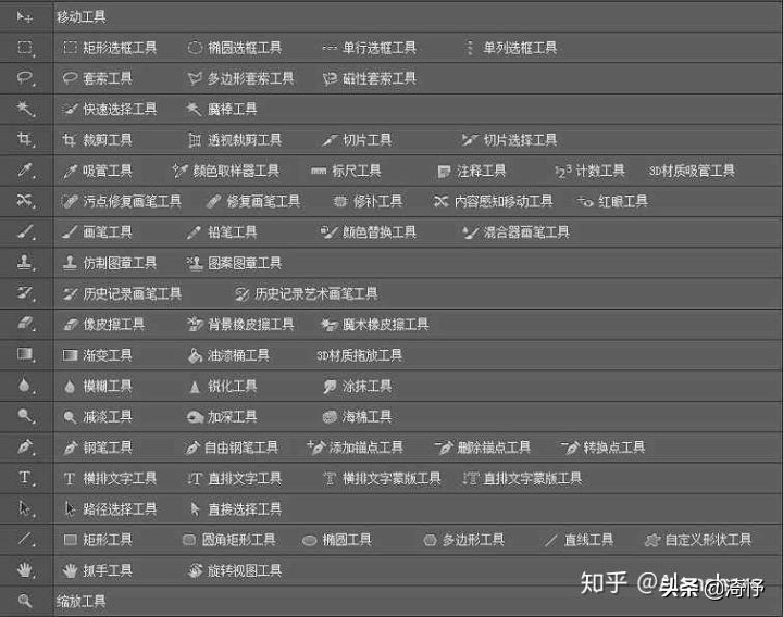学会ps在哪接单,学会ps能做什么副业