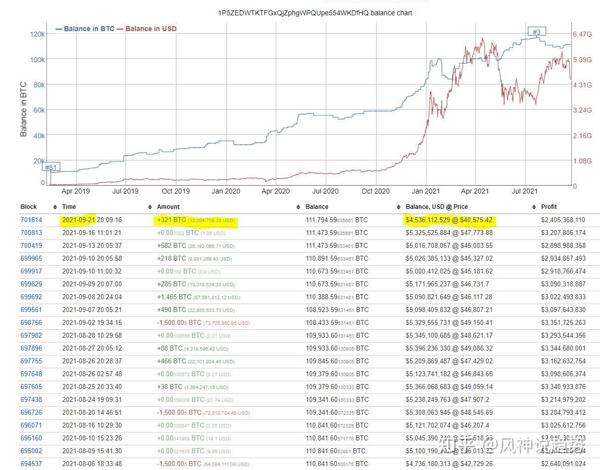 他人恐惧我贪婪,别人恐惧我贪婪原话图片